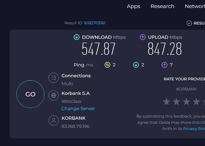 Skarbowcow Parkside Wroclaw